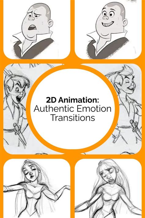 Image result for Apply Transition and Animation Examples