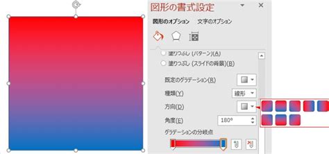 Image result for Store Database Example for a Botique