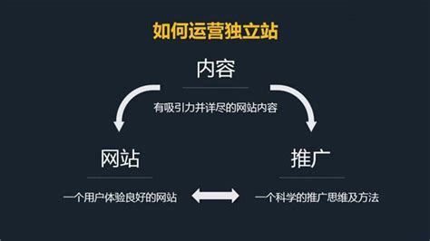 惠州公司注册之前需要考虑哪些基本因素？