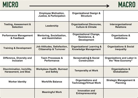 Uncc Printable Calendar - Printable Calendars AT A GLANCE