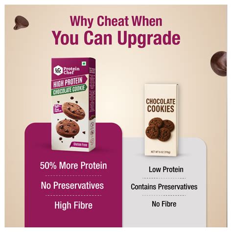 Lo! Foods - India's No. 1 Keto Brand | Keto Flours, Snacks, Cookies ...