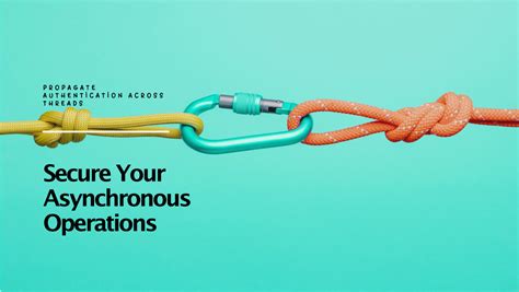 Spring Boot MVC Asynchronous Web Apps 的图像结果