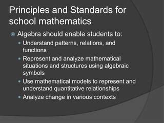 Image result for Math Algebra Teaching Examples