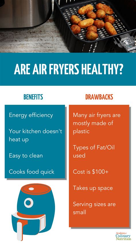 Is It Healthy To Use Air Fryer
