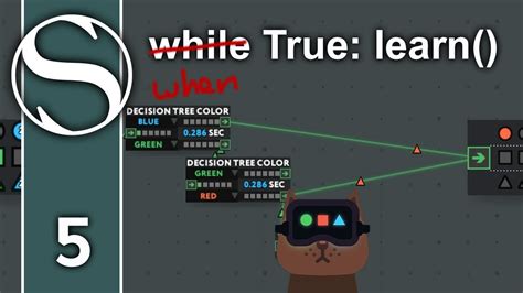 Image result for Error Control While True. Learn
