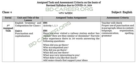 Image result for Class 6 Assignment 4th Week English