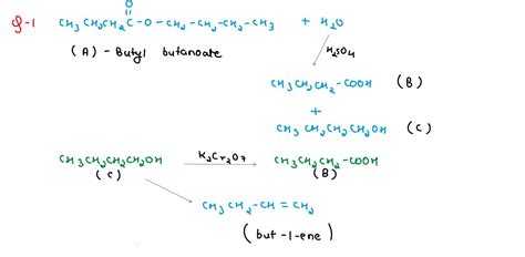 Class 12 ISC Chemistry Mostlikely QuestionBank Chapter Aldehyde and Ketones