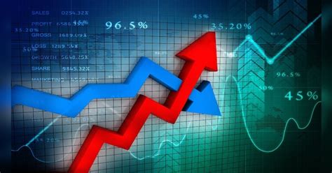 stock market observations for nifty bank nifty and nifty it for ...
