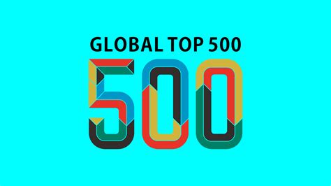 中国500强企业榜出炉！最赚钱的是… _ 证券时报网