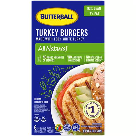 Butterball All Natural White Meat Turkey Burgers - Shop Turkey at H-E-B