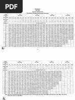 Image result for Basic Testing Process Model Diagram