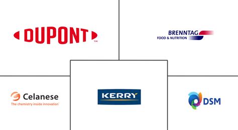 Argentina Industry 的图像结果