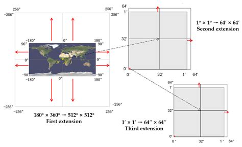 Precise Indoor Path Planning Based on Hybrid Model of GeoSOT and BIM