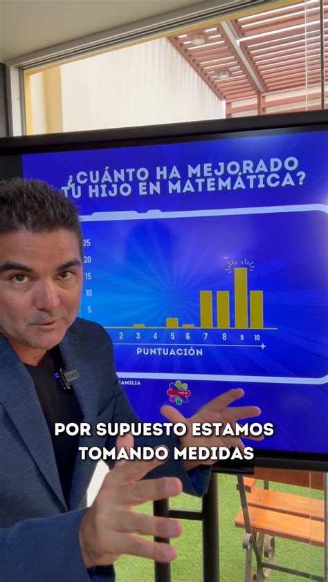 Image result for MATLAB Peru