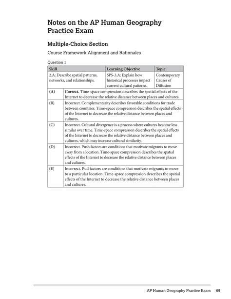 SOLUTION: Ap hug practice exam with answers - Studypool