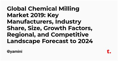 Global Chemical Milling Market 2019: Key Manufacturers, Industry Share ...