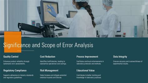 Image result for Error Analysis Images for PPT