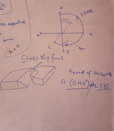A strike slip fault dips 45\u00b0 towards s45\u00b0e.what is the ...