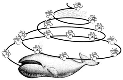 Optimization of Laminar Boundary Layers in Flow over a Flat Plate Using ...