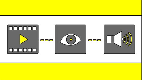 Image result for Script Tutorial