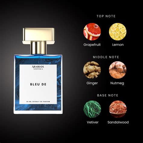 Aroma for Men