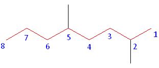 Image result for Numbering Machine