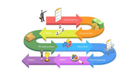 Enterprise Application Software 的图像结果