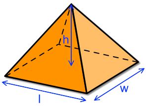 Rectangular Pyramid Formulas, Examples, And Diagrams, 56% OFF