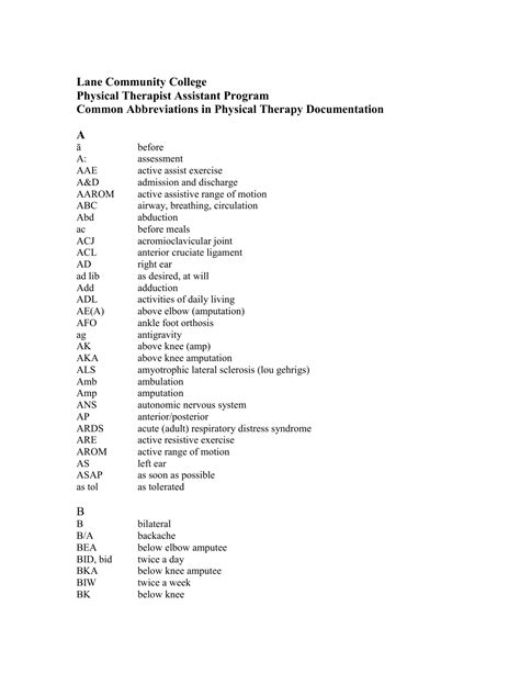 Common Abbreviations in Physical Therapy Documentation