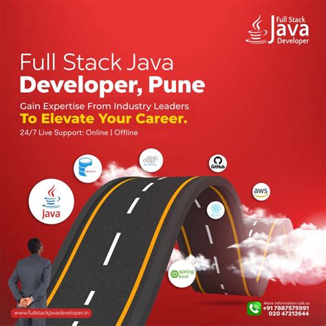 Java Full-Stack Developer Real-Time Projects 的图像结果
