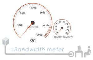 CNET Bandwidth Meter 的图像结果