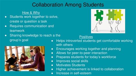 Image result for Example of Collaboration in Teaching