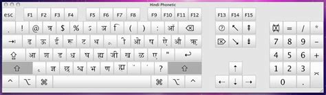 Image result for Script Sample Short Film Layout