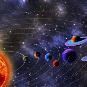 Different Types of Planets 的图像结果