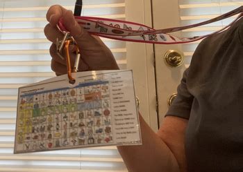 Rezultat imagine pentru How to Program TouchChat AAC