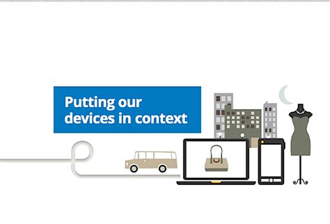 Image result for Multi-Screen