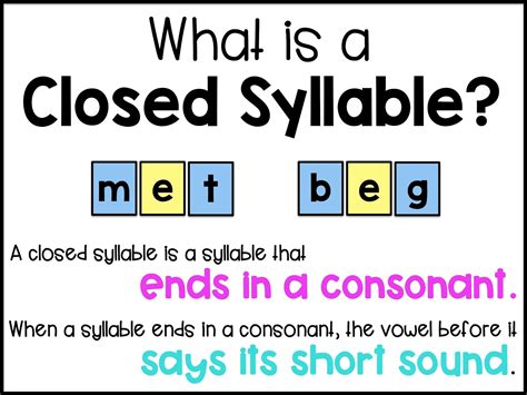 Closed First Syllable