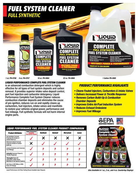 How to Use Complete Fuel System Cleaner 的图像结果