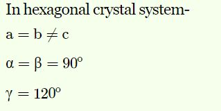 Case Based Type Questions: The Solid State - Physical Chemistry for ...