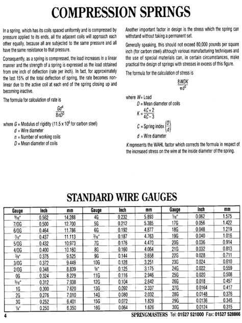 Image result for Compression Spring Size Chart