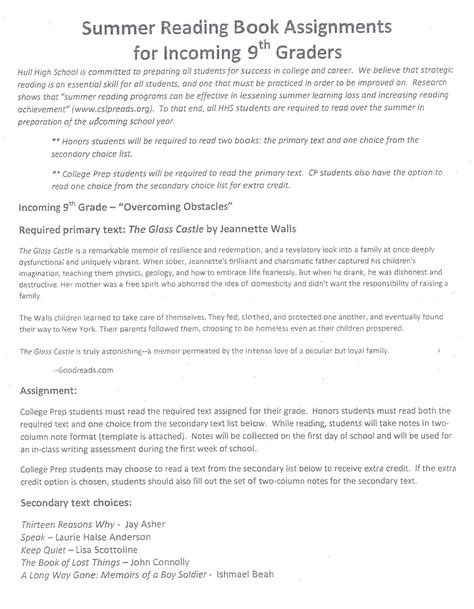 The Hull High School Blog: 9th Grade Summer Reading List and Study Guide