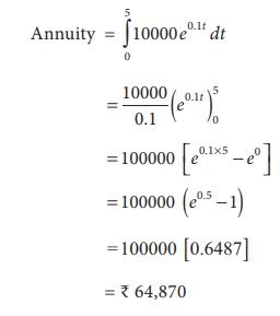Image result for Integration Revenue Formula Basic