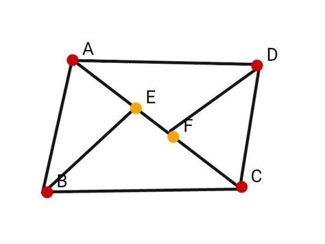 the diagonal of a quadrilateral shaped field is 24 metre and the ...
