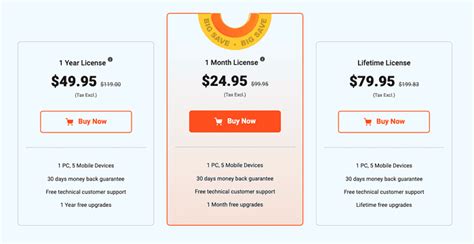 Image result for Reiboot License Key