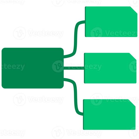 Image result for Creative Process Map