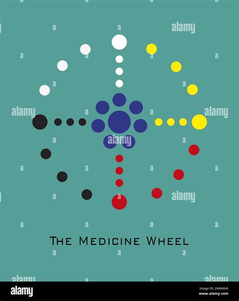 Medicine Wheel Ocala at Irmgard Cross blog