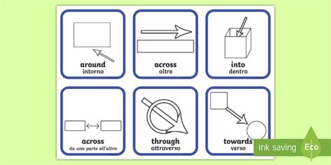 Directional Prepositions Symbol Cards English/Italian - Directional