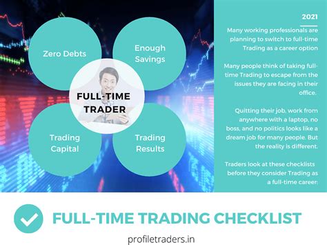 I Want To Quit My Job - Can I be a Full-Time Trader?