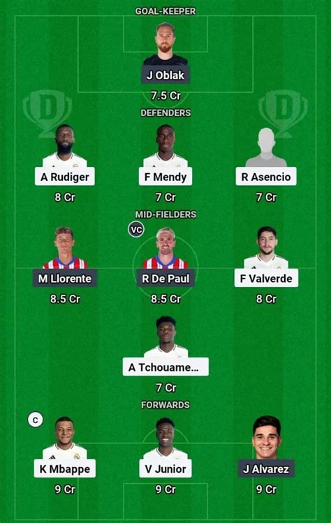 RM vs ATL Dream11 Prediction, UEFA Champions League: Real Madrid vs ...