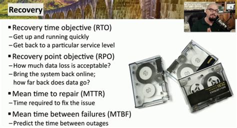 Image result for SEC Plus Performance-Based Questions